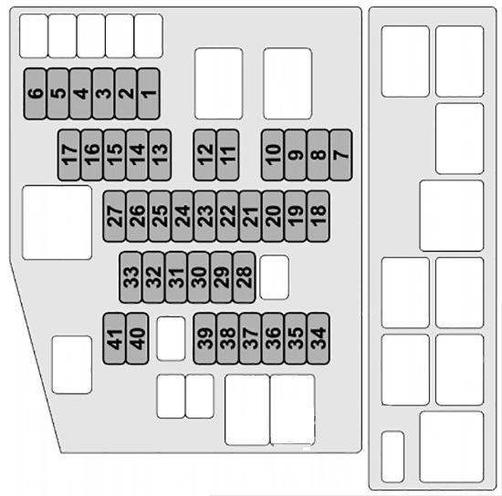 Subaru Outback (2020 - 2025) Engine Compartment Fuse Box Diagram