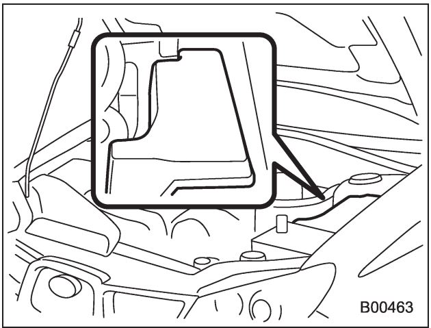 Subaru WRX (2002 - 2007) Engine Compartment Fuse Box Location