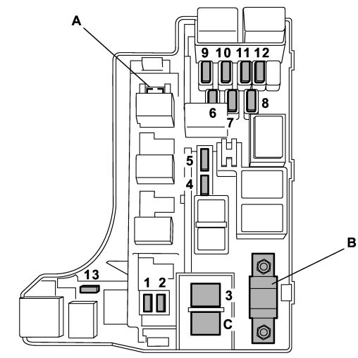Subaru WRX (2006 - 2007) Engine Compartment Fuse Box Diagram