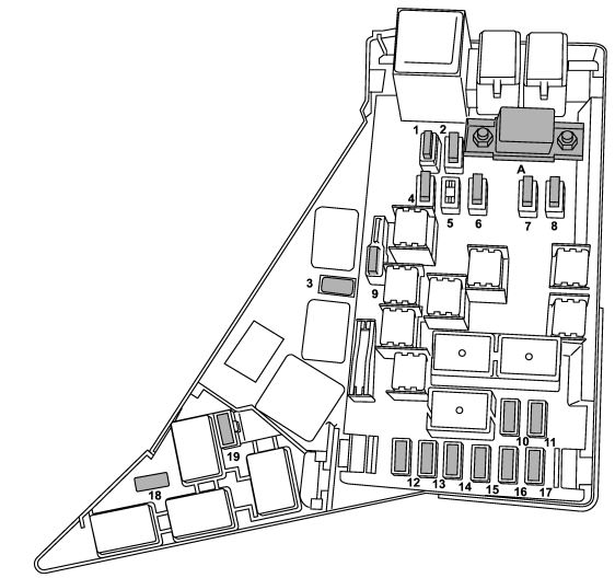 Subaru WRX (2008 - 2014) Engine Compartment Fuse Box Diagram