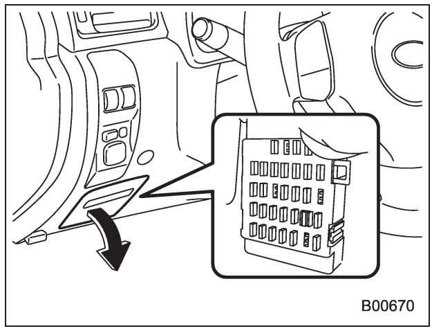 Subaru WRX (2008 - 2014) Passenger Compartment Fuse Box Location