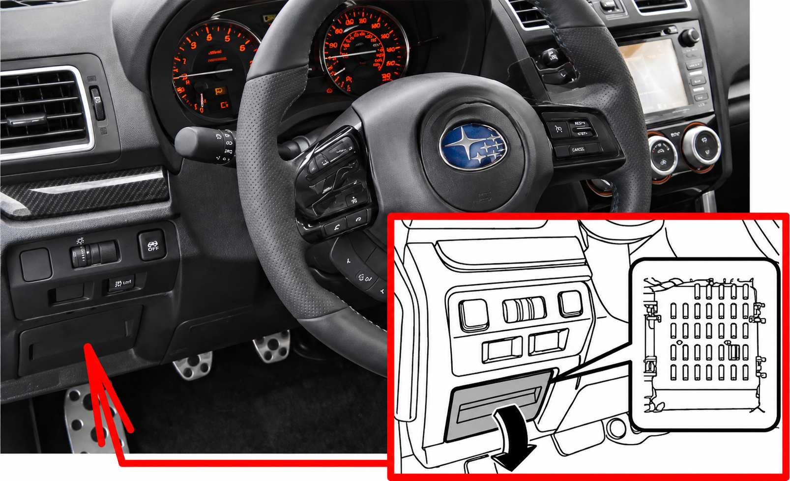 Subaru WRX (2015 - 2021) Passenger Compartment Fuse Box Location