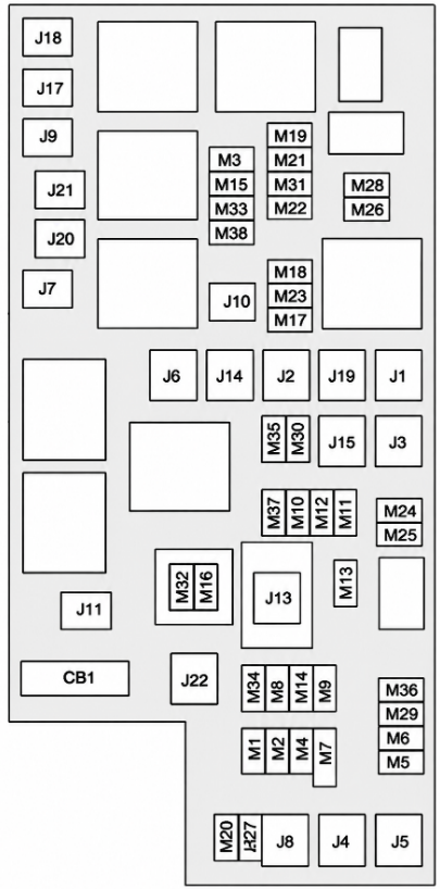 Totally Integrated Power Module Fuse Box Diagram