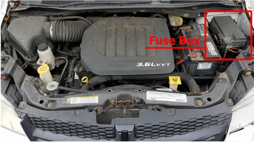 Totally Integrated Power Module Fuse Box Location