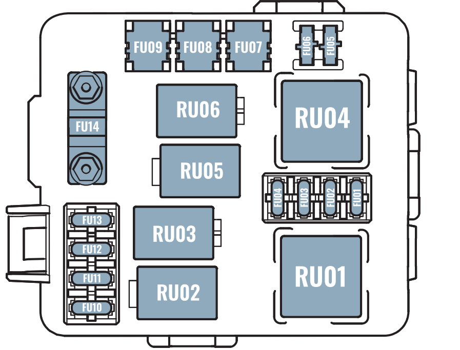 Under-hood Electrical Centre Fuse Box
