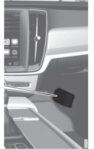 Under the glovebox Fuse Box Location