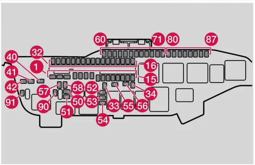 Under the seat Fuse Box Diagrams