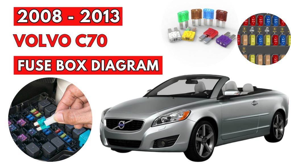 Volvo C70 (2008 - 2013) Fuse Box Location & Diagrams