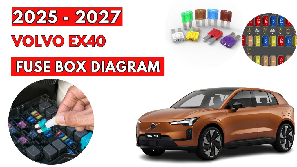 Volvo EX40 (2025 - 2027) Fuse Box Location & Diagrams