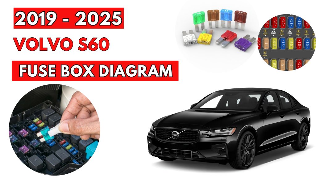 Volvo S60 (2019 - 2024) Fuse Box Location & Diagrams