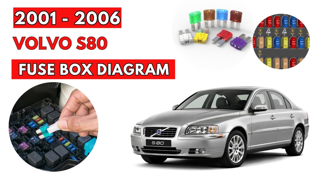 Volvo S80 (2001 - 2006) Fuse Box Location & Diagrams