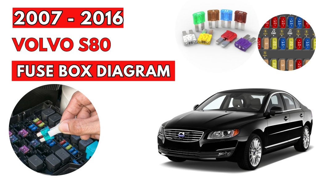 Volvo S80 (2007 - 2016) Fuse Box Location & Diagrams