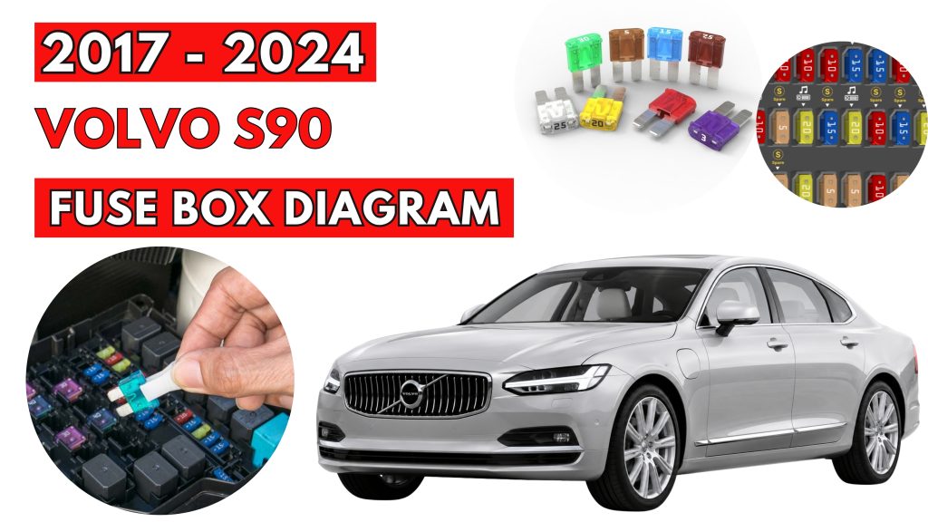 Volvo S90 (2017 - 2024) Fuse Box Location & Diagrams