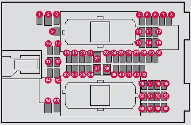 Volvo S90 (2017 - 2024) Passenger Compartment Fuse Box Diagram