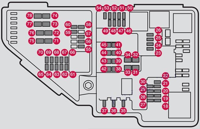 Volvo S90 (2017) Engine Compartment Fuse Box Diagram