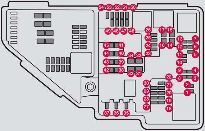 Volvo S90 (2018-2024) Engine Compartment Fuse Box Diagram