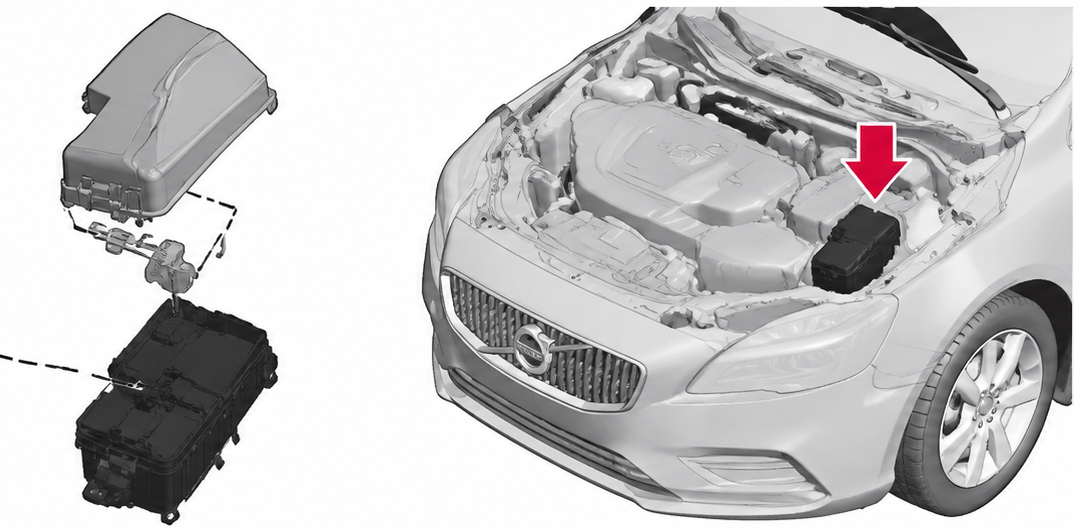 Volvo V40 (2013 - 2019) Engine Compartment Fuse Box Location