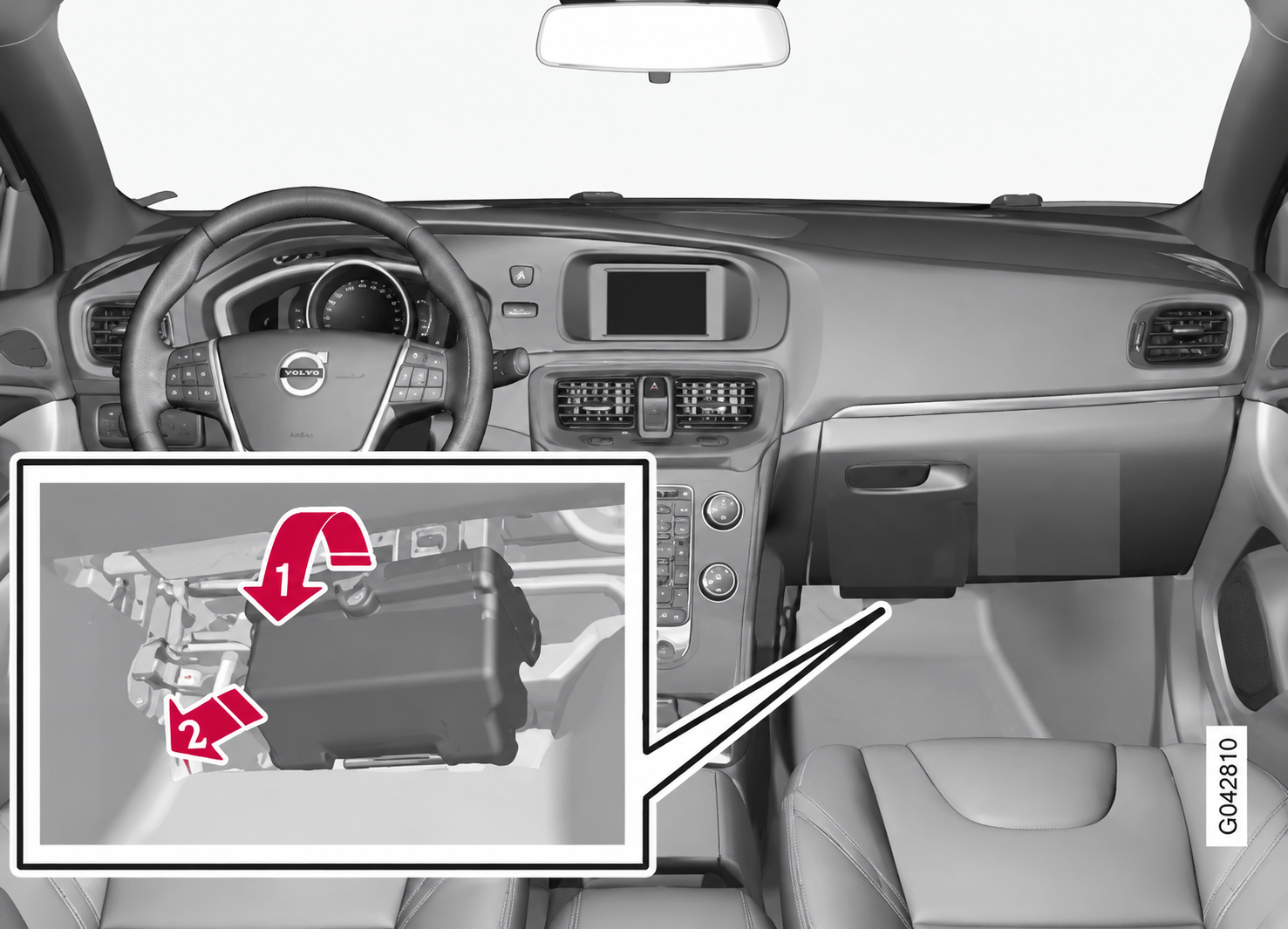 Volvo V40 (2013 - 2019) Passenger Compartment Fuse Box Location Fig 1