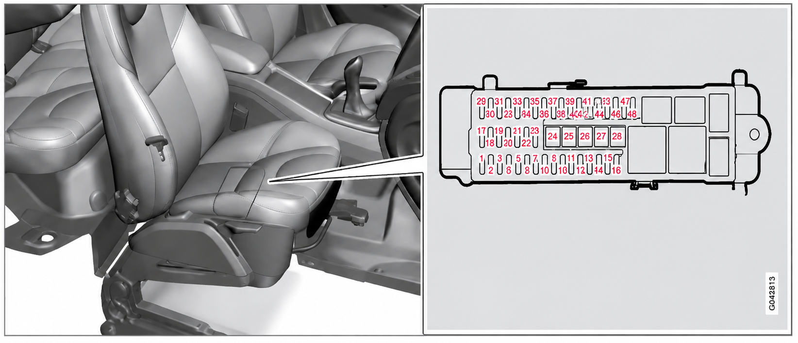 Volvo V40 (2013 - 2019) Passenger Compartment Fuse Box Location Fig 2