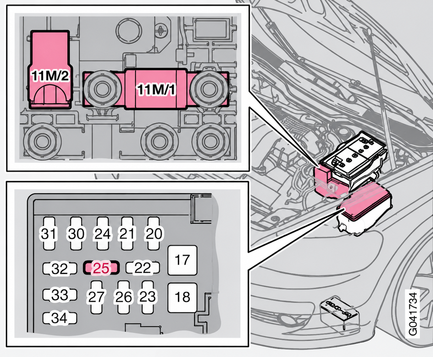Volvo V50 (2008 - 2012) Engine Compartment Fuse Box Diagram Fig 1