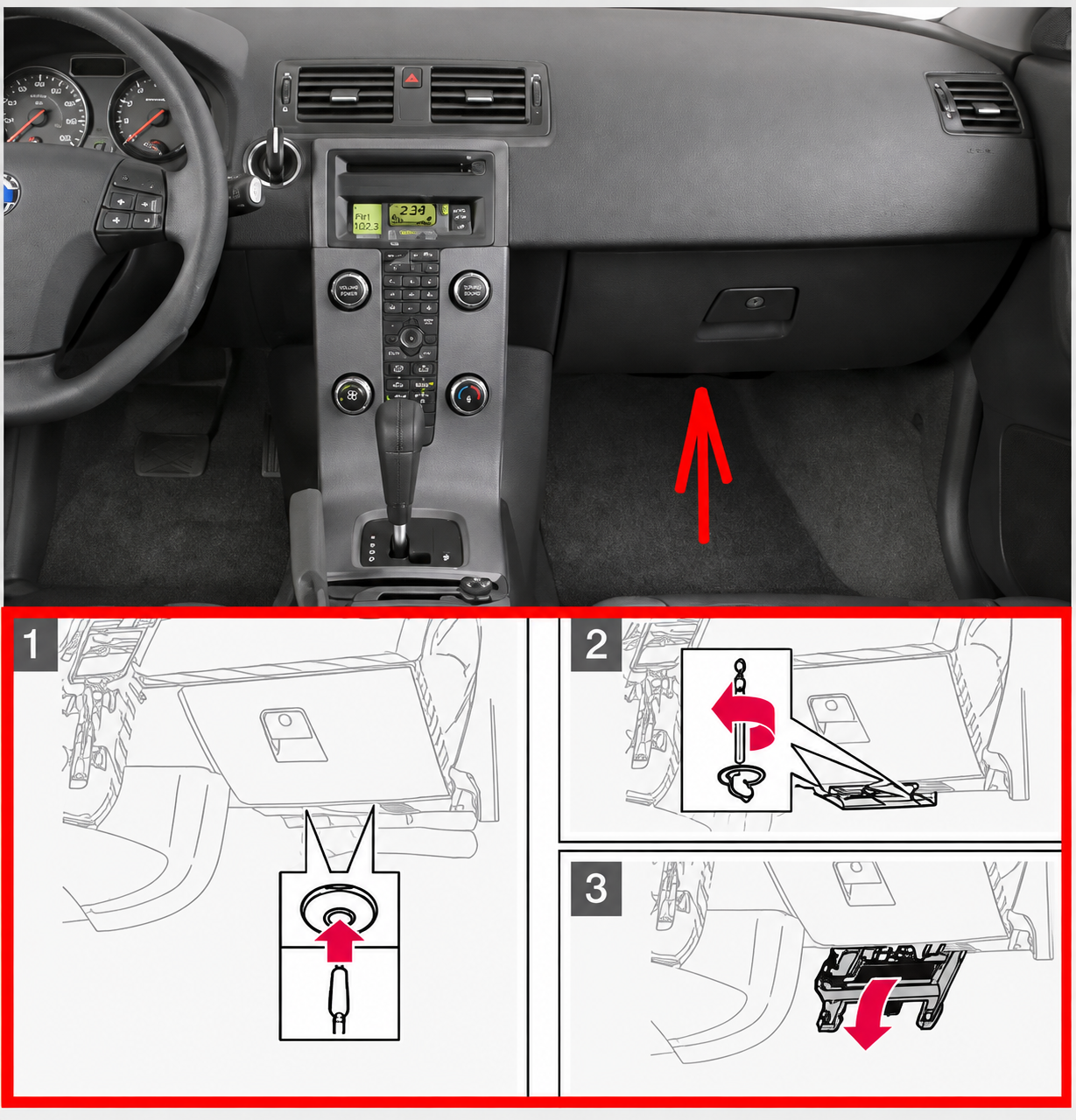 Volvo V50 (2008 - 2012) Passenger Compartment Fuse Box Location