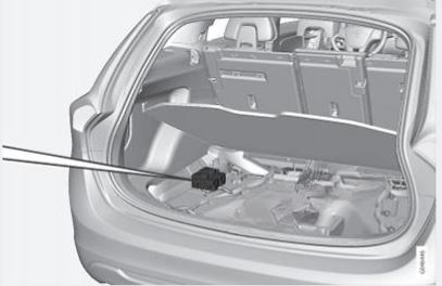 Volvo V60 (2011 - 2018) Luggage Compartment Fuse Box Location Fig 1