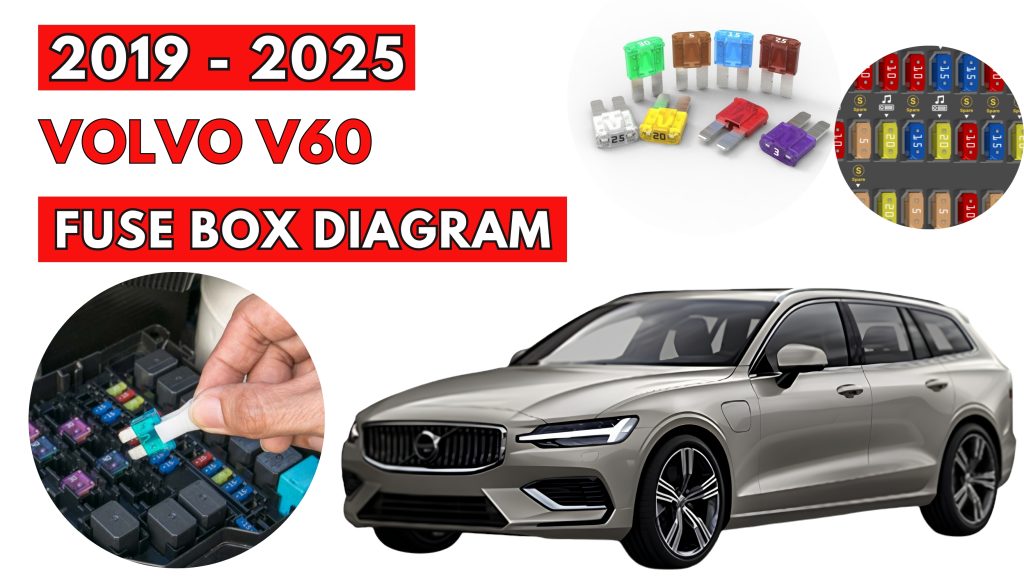 Volvo V60 (2019 - 2025) Fuse Box Location & Diagrams