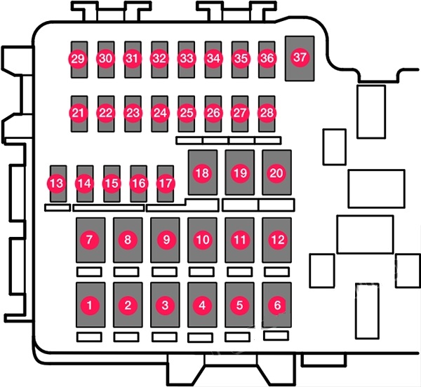 Volvo V60 (2019 - 2025) Luggage Compartment Fuse Box Diagram