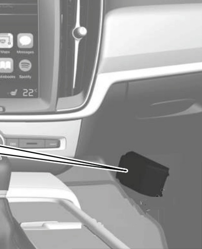 Volvo V60 (2019 - 2025) Passenger Compartment Fuse Box Location