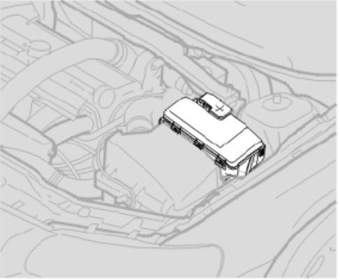 Volvo V70 XC70 (2001 - 2007) Engine Compartment Fuse Box Location