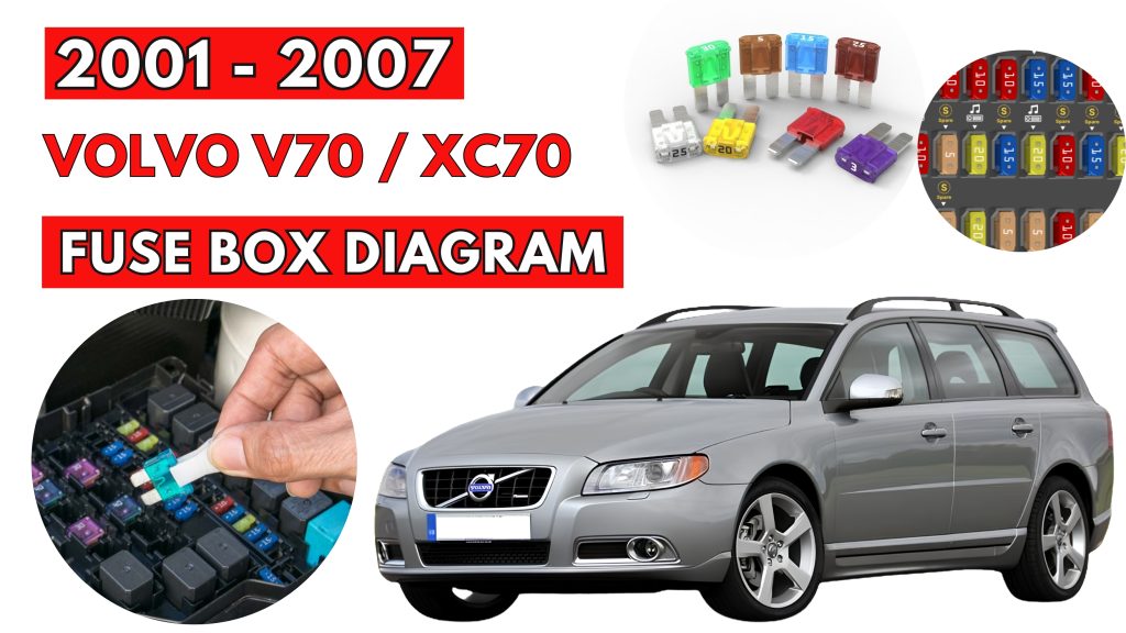 Volvo V70 XC70 (2001 - 2007) Fuse Box Location & Diagrams