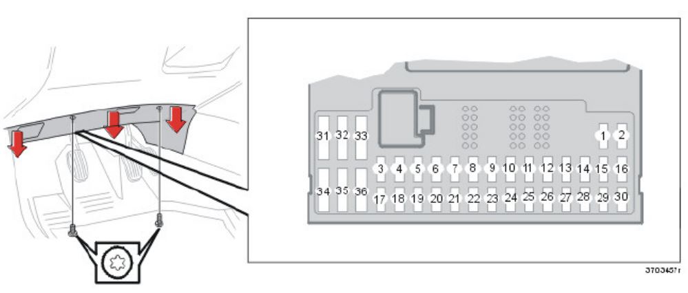 Volvo V70 XC70 (2001 - 2007) Passenger Compartment Fuse Box Location Fig 2