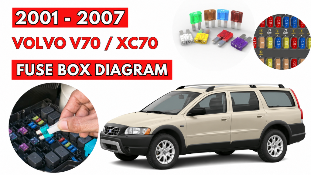 Volvo V70 - XC70 (2001 – 2007)