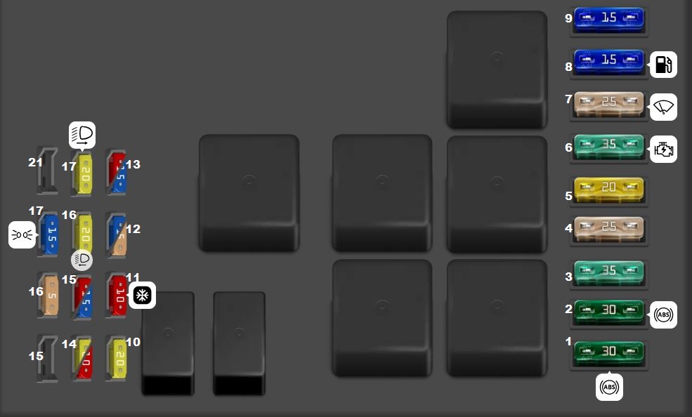 Volvo V70 XC70 (2006 - 2007) Engine Compartment Fuse Box Diagram