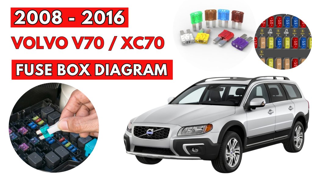 Volvo V70 XC70 (2008 - 2016) Fuse Box Location & Diagrams