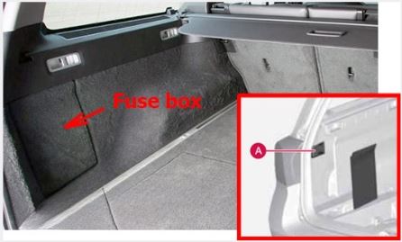 Volvo V70 XC70 (2008 - 2016) Luggage Compartment Fuse Box Location