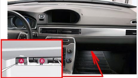 Volvo V70 XC70 (2008 - 2016) Passenger Compartment Fuse Box Location