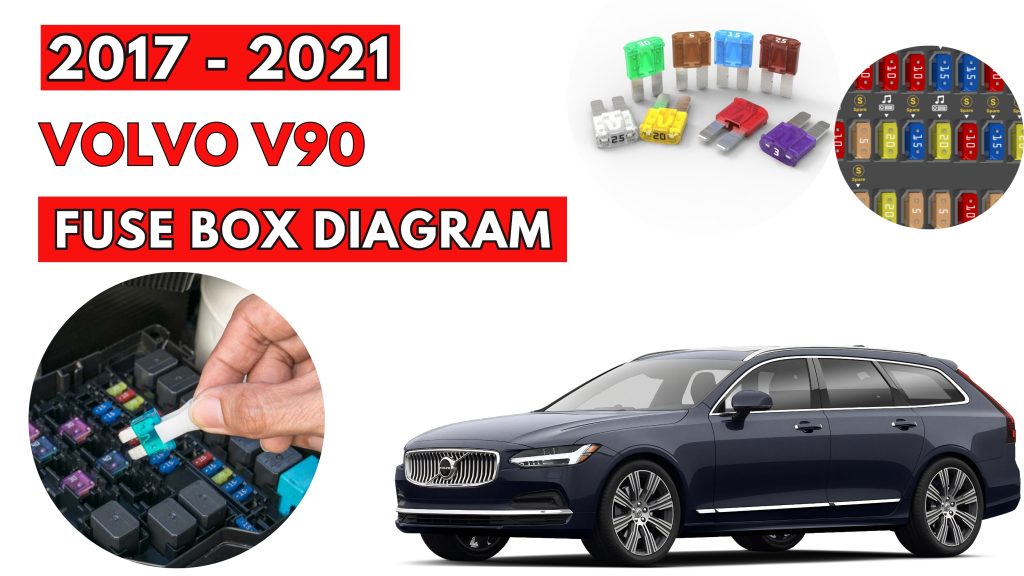 Volvo V90 2017 2021 Fuse Box Location Diagrams