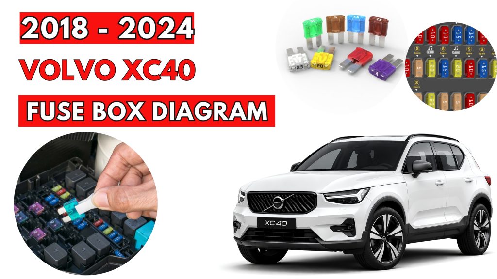 Volvo XC40 (2018 - 2024) Fuse Box Location & Diagrams