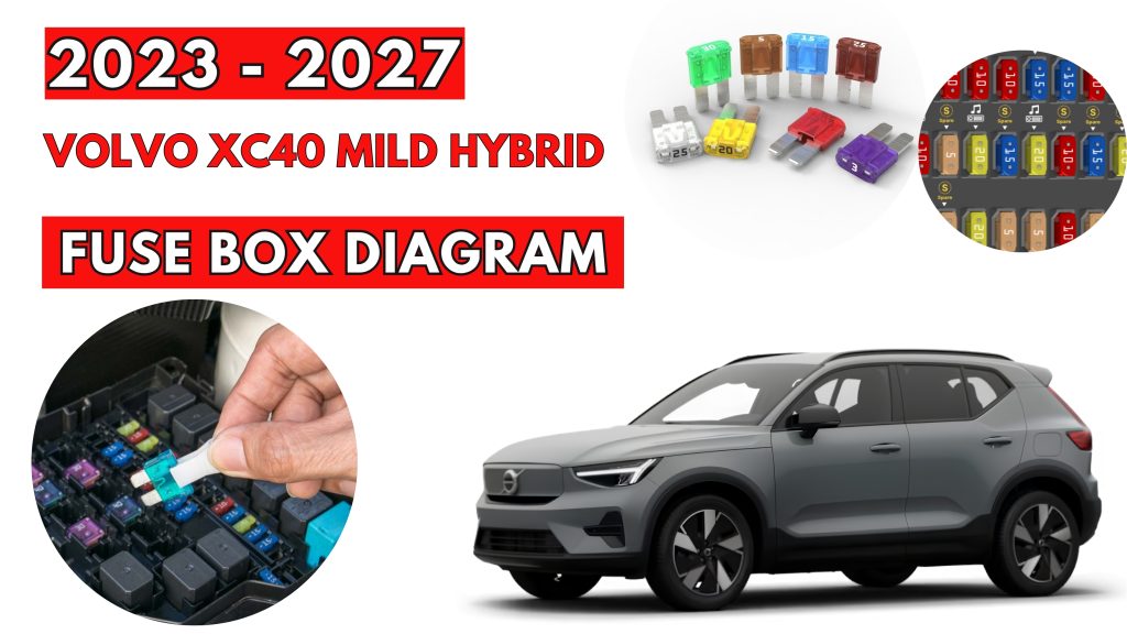 Volvo XC40 Mild Hybrid (2023 - 2027) Fuse Box Location & Diagrams