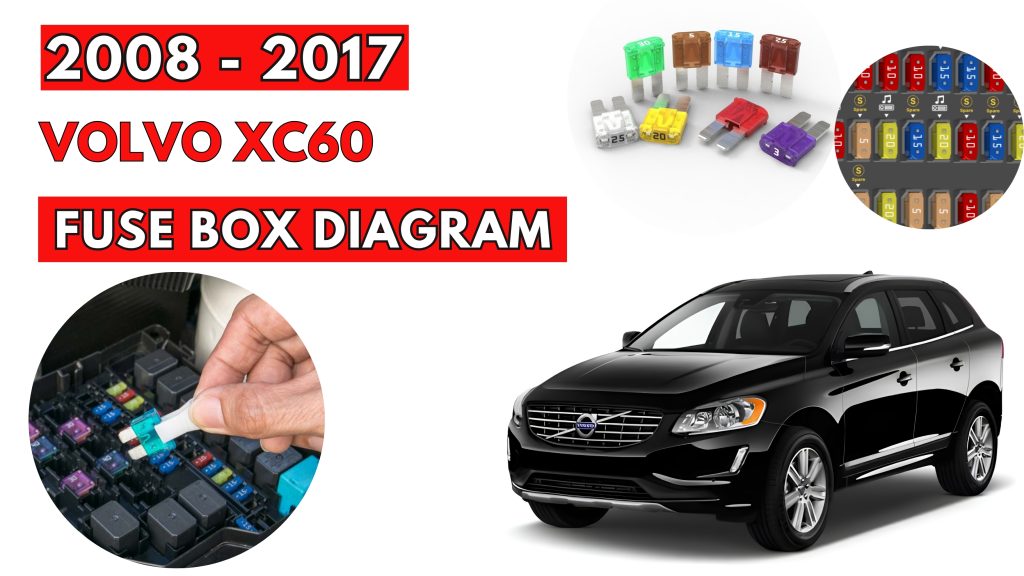 Volvo XC60 (2008 - 2017) Fuse Box Location & Diagrams