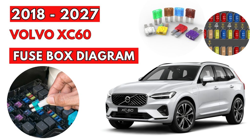 Volvo XC60 (2018 - 2027) Fuse Box Location & Diagrams