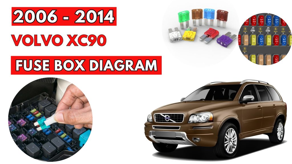 Volvo XC90 2006 2014 Fuse Box Location Diagrams