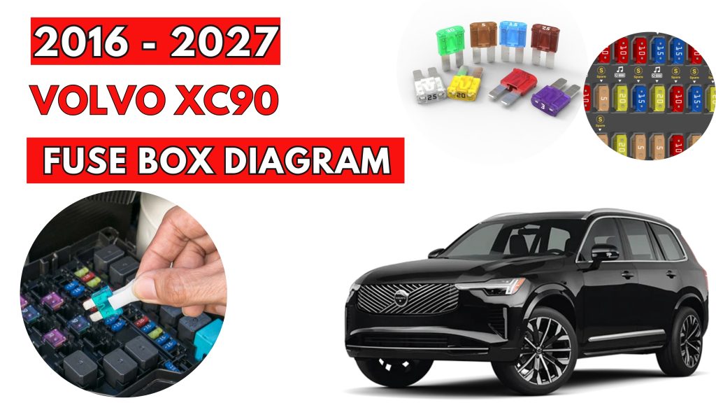 Volvo XC90 2016 2027 Fuse Box Location Diagrams