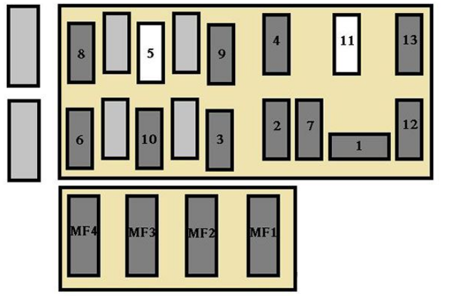 engine compartment (2004-2006)