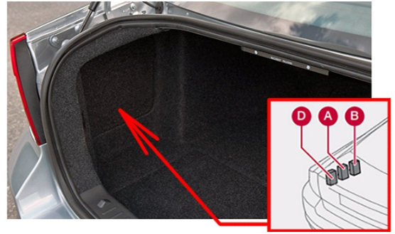 luggage compartment fuse box location