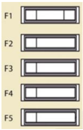 platform cab fuses Diagram