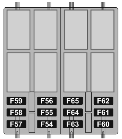 Additional fuse box Diagrams
