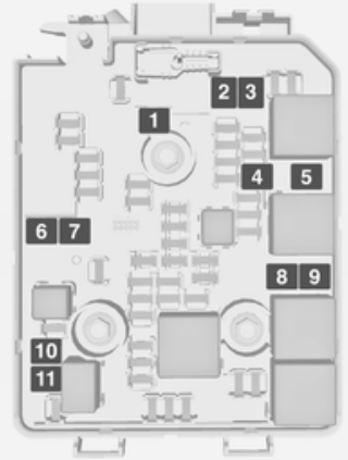 Engine Compartment Fuse Box