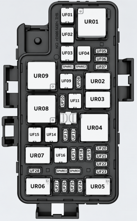 Engine Compartment Fuse Box Diagram